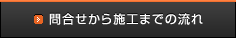 問合せから施工までの流れ